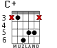 C+ for guitar - option 3