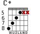 C+ for guitar - option 5