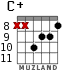 C+ for guitar - option 6