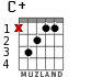 C+ for guitar - option 1