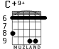 C+9+ for guitar - option 3