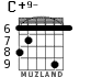 C+9- for guitar - option 2