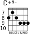 C+9- for guitar - option 3