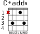 C+add9 for guitar - option 2