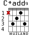 C+add9 for guitar - option 3