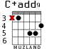 C+add9 for guitar - option 4