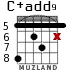 C+add9 for guitar - option 6