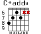 C+add9 for guitar - option 7