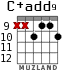 C+add9 for guitar - option 8