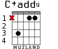 C+add9 for guitar - option 1