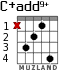 C+add9+ for guitar - option 3