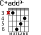 C+add9+ for guitar - option 4