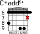 C+add9+ for guitar - option 6