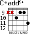 C+add9+ for guitar - option 7