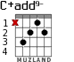 C+add9- for guitar - option 1