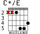 C+/E for guitar - option 3