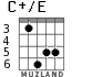 C+/E for guitar - option 4