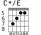 C+/E for guitar - option 5