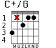 C+/G for guitar - option 3