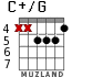 C+/G for guitar - option 1
