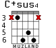 C+sus4 for guitar - option 3