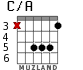 C/A for guitar - option 3