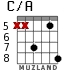 C/A for guitar - option 6