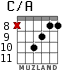 C/A for guitar - option 9