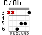 C/Ab for guitar - option 2