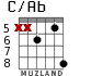 C/Ab for guitar - option 4