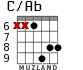 C/Ab for guitar - option 6