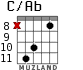 C/Ab for guitar - option 8