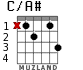 C/A# for guitar - option 2