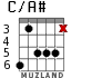 C/A# for guitar - option 3