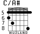 C/A# for guitar - option 4