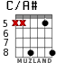 C/A# for guitar - option 5