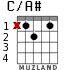 C/A# for guitar
