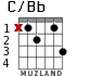 C/Bb for guitar - option 2