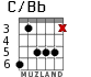 C/Bb for guitar - option 3
