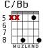 C/Bb for guitar - option 5