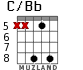C/Bb for guitar - option 6