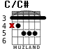 C/C# for guitar - option 3