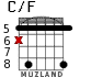 C/F for guitar - option 4