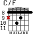 C/F for guitar - option 5