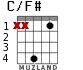 C/F# for guitar - option 2