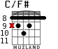 C/F# for guitar - option 4