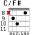 C/F# for guitar - option 5