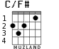 C/F# for guitar