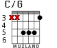 C/G for guitar - option 3