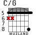 C/G for guitar - option 4
